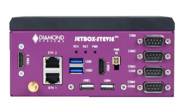 JETBOX-STEVIE: Nvidia Solutions, NVIDIA Embedded Computing Solutions, NVIDIA Jetson AGX Xavier Module Solutions