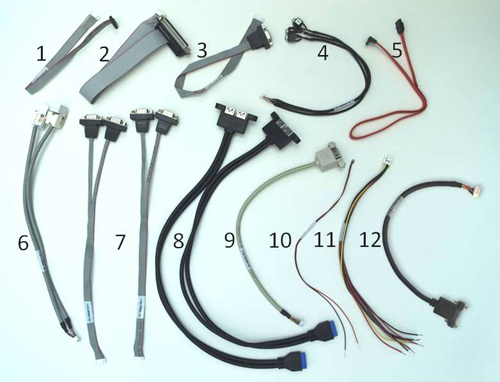 CK-VNS-02 Cable Kit
