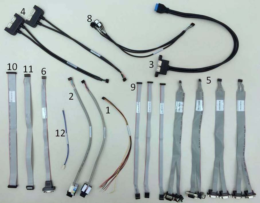 CK-EGL-01 Cable Kit