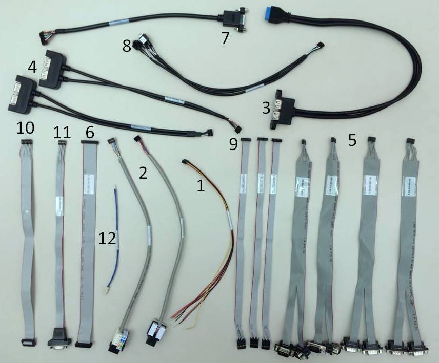 CK-EGL-02 Cable Kit