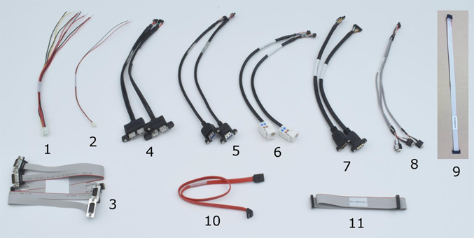 GEMINI Cable Kit