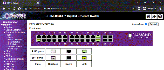 DS-LAN Network Switches