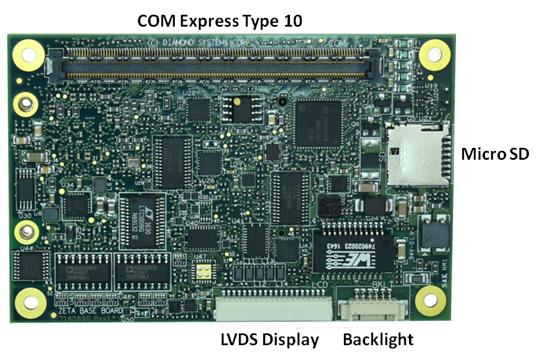 Zeta: Processor Modules, Rugged, wide-temperature SBCs in PC/104, PC/104-<i>Plus</i>, EPIC, EBX, and other compact form-factors., COM Express